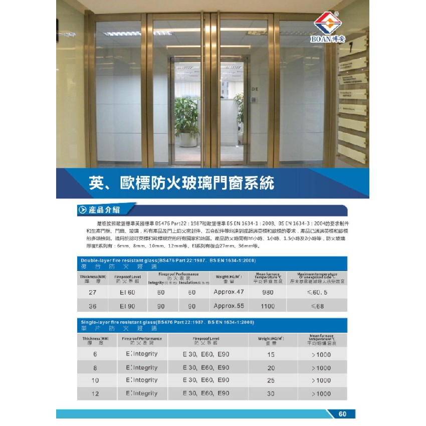 英、歐標防火玻璃門窗系統(tǒng)