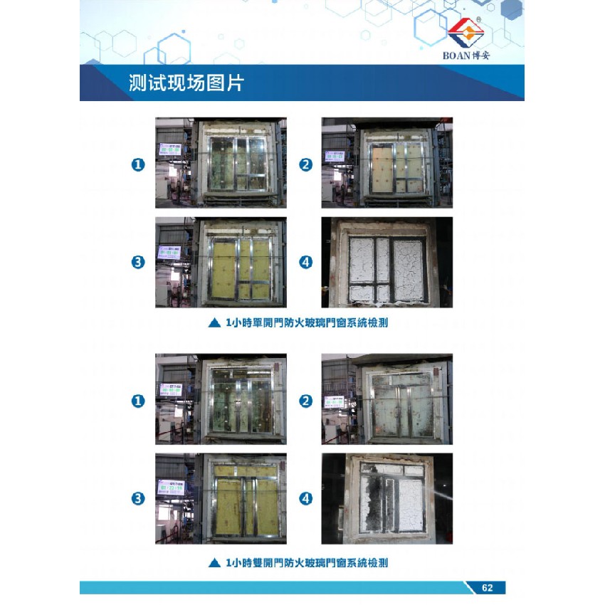 英、歐標防火玻璃門窗系統(tǒng)